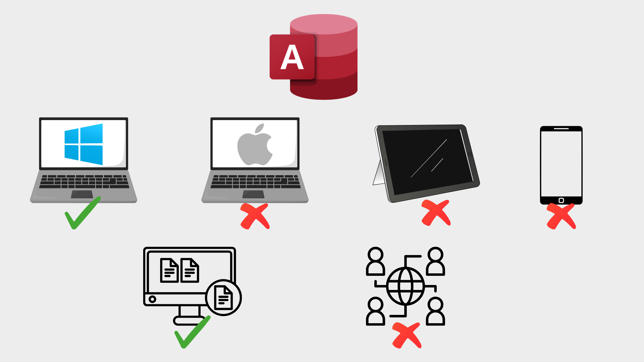 如何在 Mac 上使用 Microsoft Access?3 种方式介绍(含代换方案)