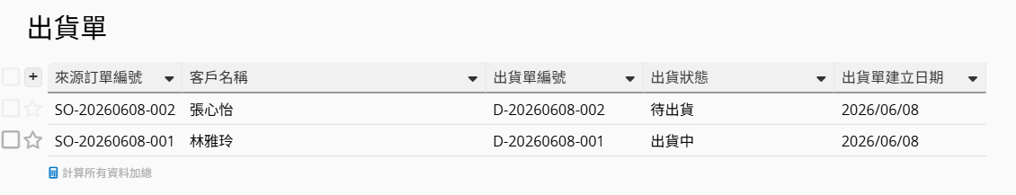 複製結果