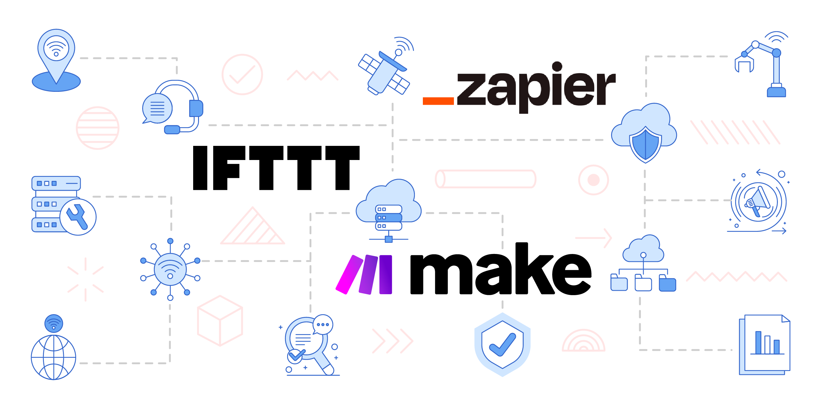 支援 Zapier，不寫程式即可串接全球數千種主流 SaaS 雲端軟體。
