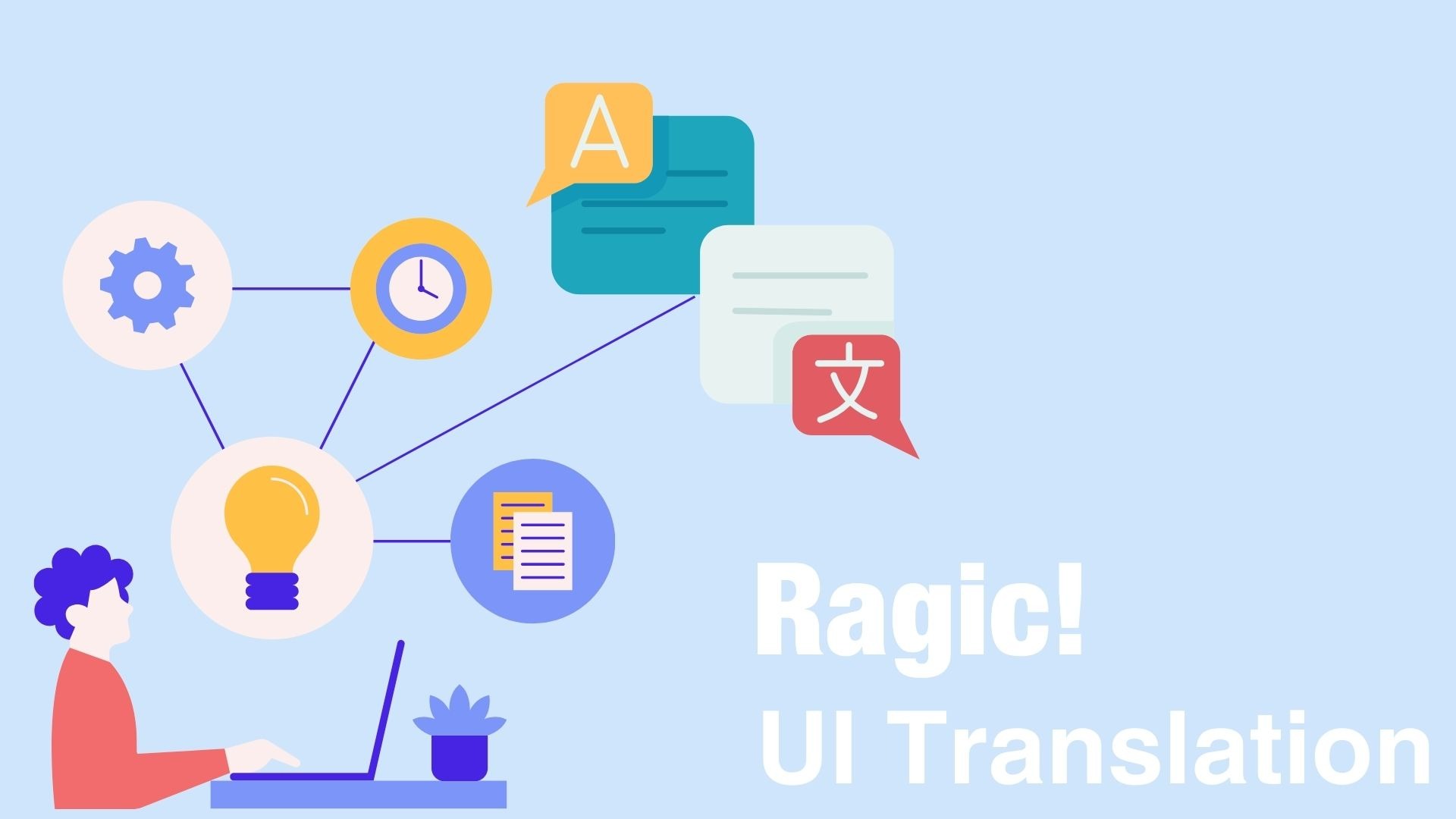Work in Your Native Language: Quick AI-Powered Setup for Multilingual Business Software with Ragic Icon