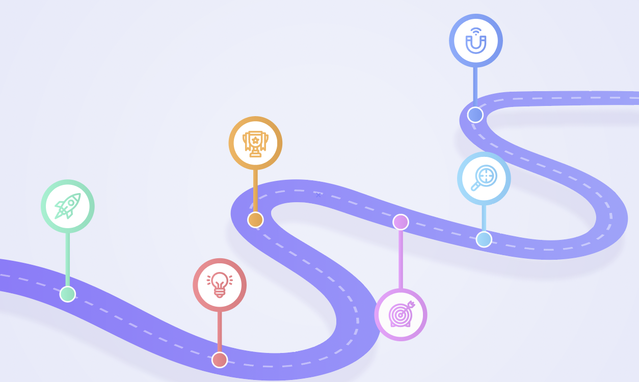 4 Main Developments in Ragic Product Roadmap: AI-related Features, Integrations, a More Comprehensive Report, and UX Optimization Icon