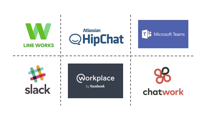 LINE你不该再用它讨论公事！企业通信新选择：Slack、Teams、Workplace Icon