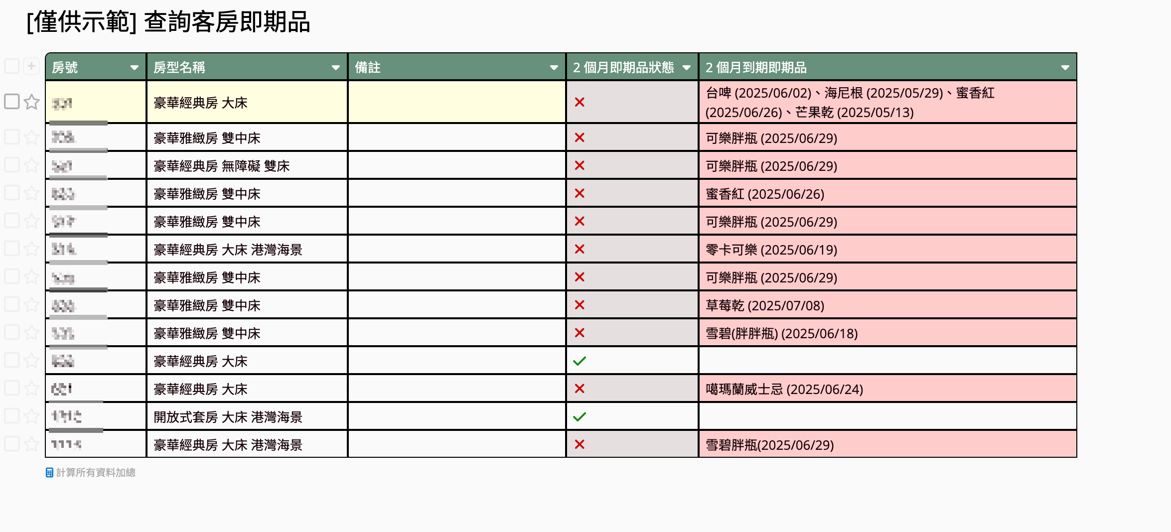 表單圖