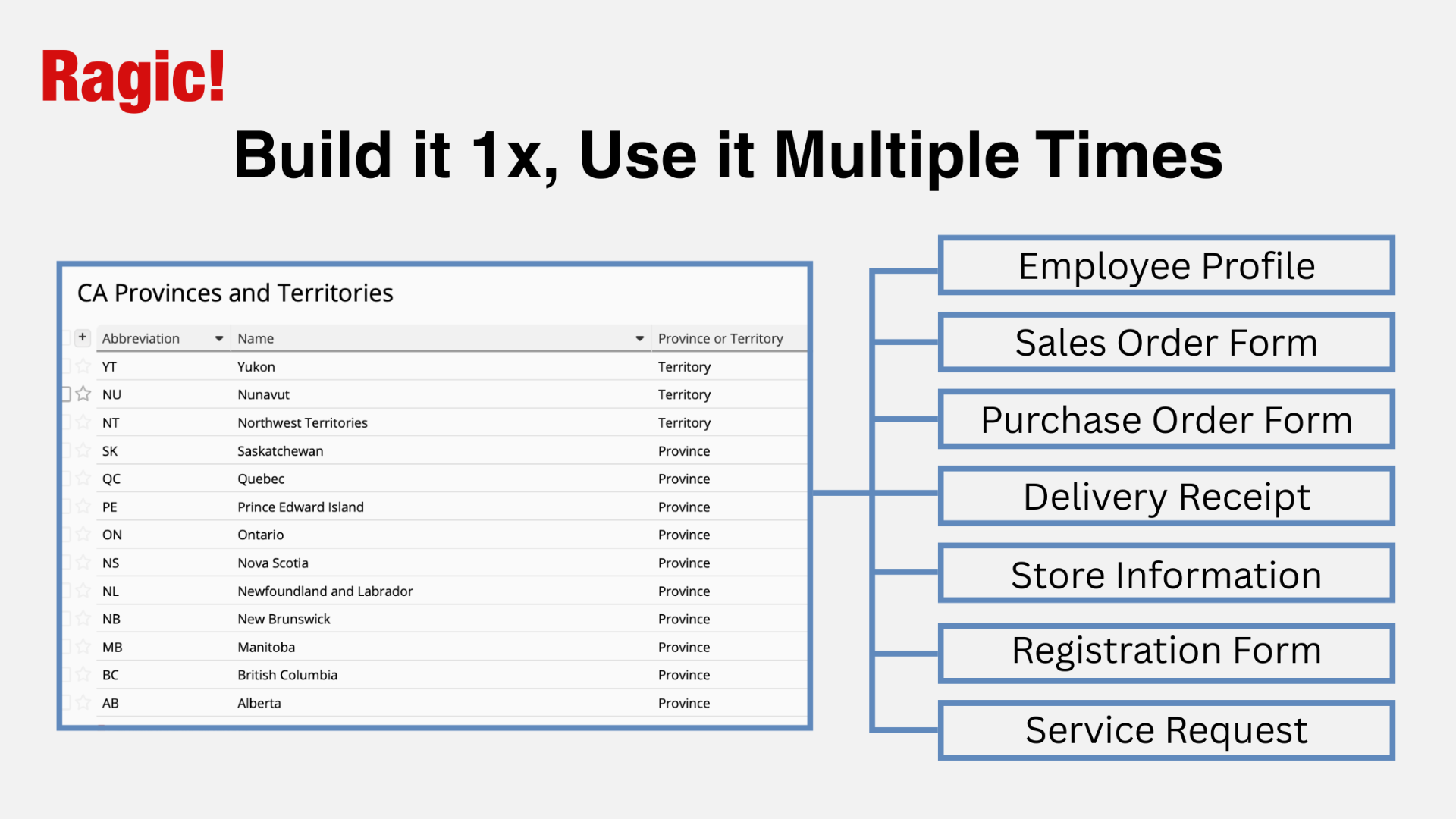 Build Your Own Frequently Used Selections and Lookup Lists Once and Use it In Multiple Database Sheets Icon