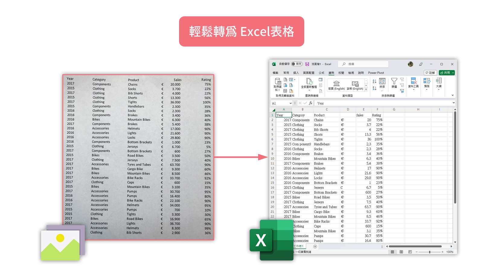 2 種實用工具，輕鬆將紙本 / 圖片檔案轉為 Excel 表格！ Icon