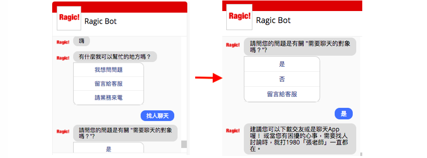 寻求Ragic客服协助的四种方法 Icon