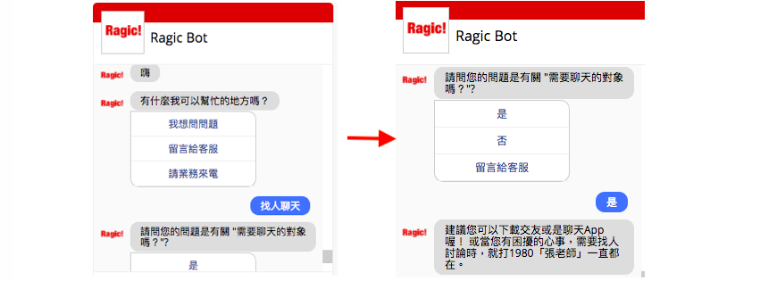 尋求Ragic客服協助的四種方法 Icon