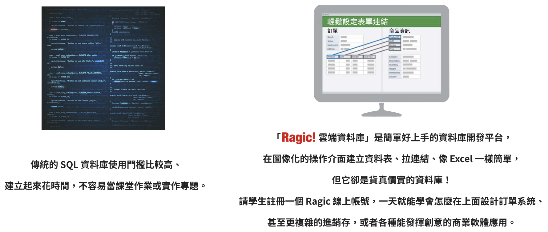 傳統的 SQL 資料庫使用門檻比較高、建立起來花時間，不容易當課堂作業或實作專題。Ragic雲端資料庫是簡單好上手的資料庫開發平台，
在圖像化的操作介面建立資料表、拉連結、像 Excel 一樣簡單，但它卻是貨真價實的資料庫！請學生註冊一個 Ragic 線上帳號，一天就能學會怎麼在上面設計訂單系統、甚至更複雜的進銷存，或者各種能發揮創意的商業軟體應用。