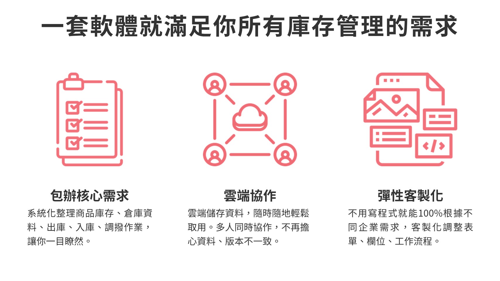 一套软件就满足你所有的库存管理需求