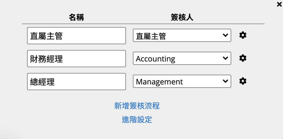 直接针对表单设置电子签核