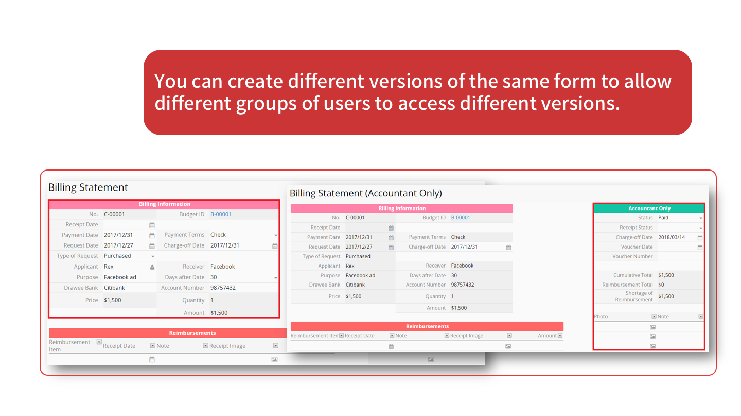 You can create different versions of the same form 	to allow different groups of users to access different versions.