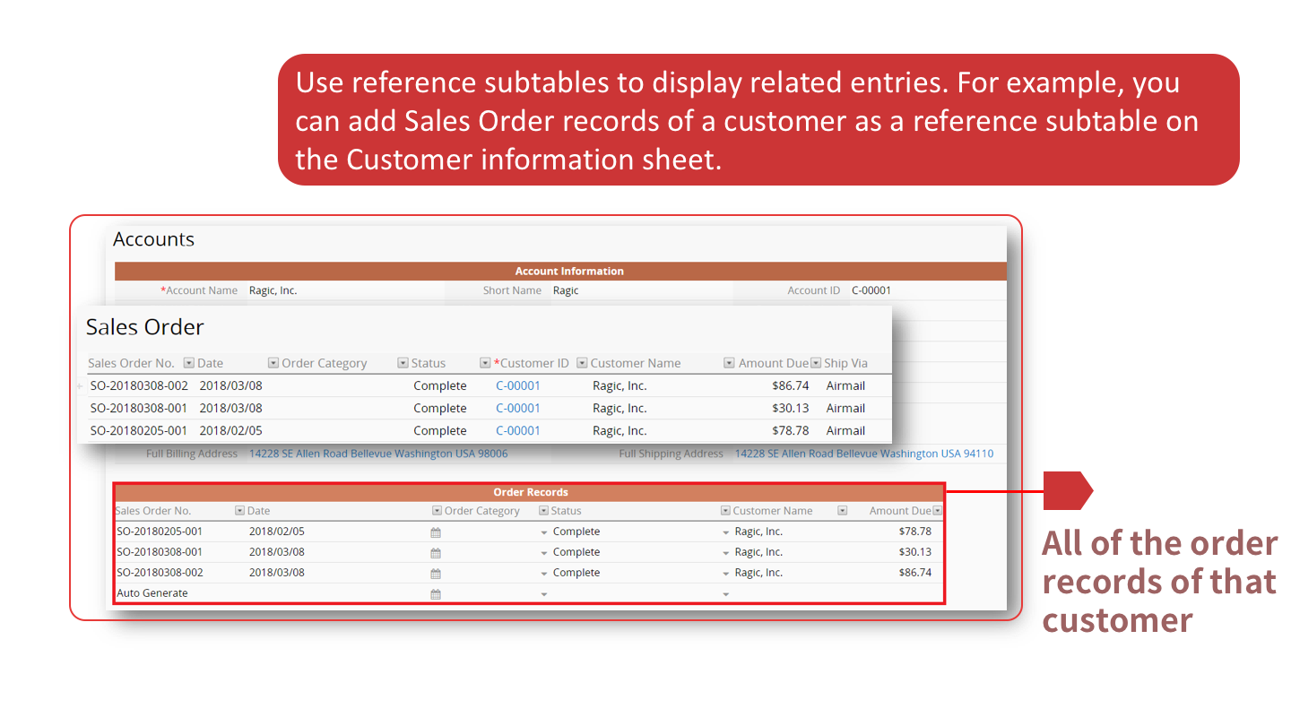 Use reference subtables to display related entries. For example, you can add Sales Order records of a customer as a reference subtable on the Customer information sheet.