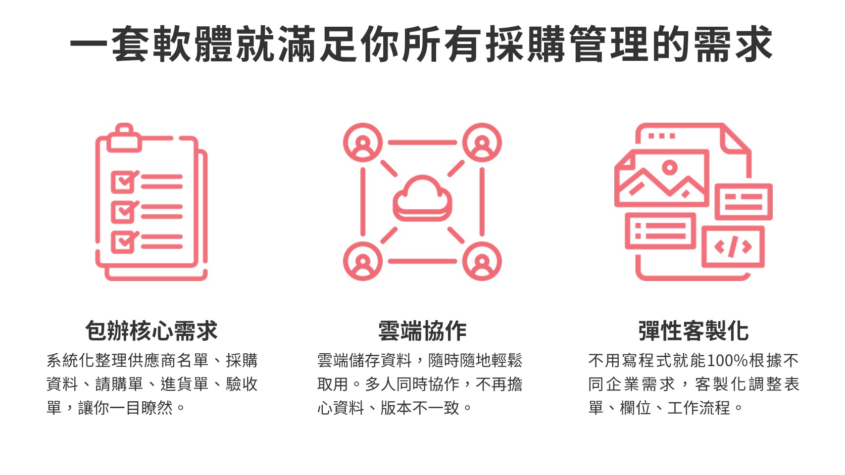 一套软体就满足你所有采购管理的需求