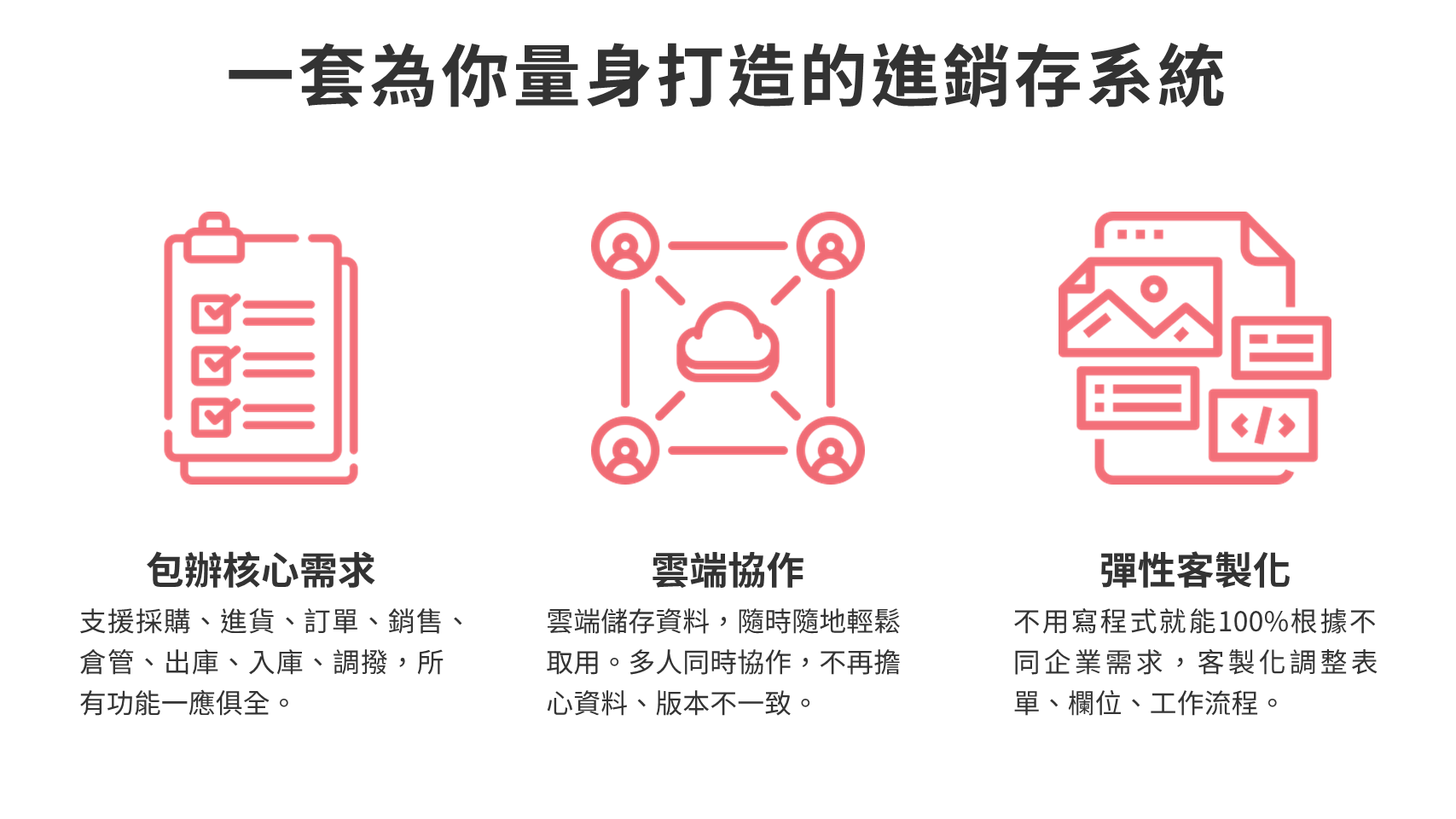 一套軟體就能讓你的訂單資料有條不紊