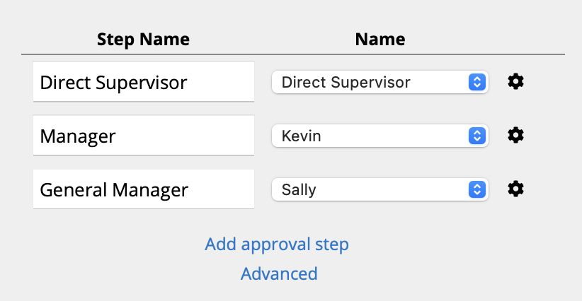 Built-in approval process