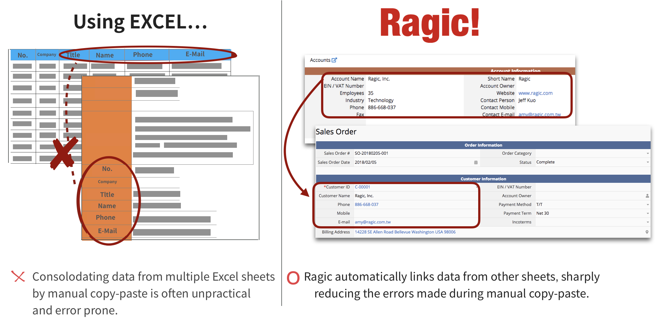 Consolodating data from multiple Excel sheets by manual copy-paste is often unpractical and error prone.
Ragic automatically links data from other sheets, sharply reducing the errors made during manual copy-paste.