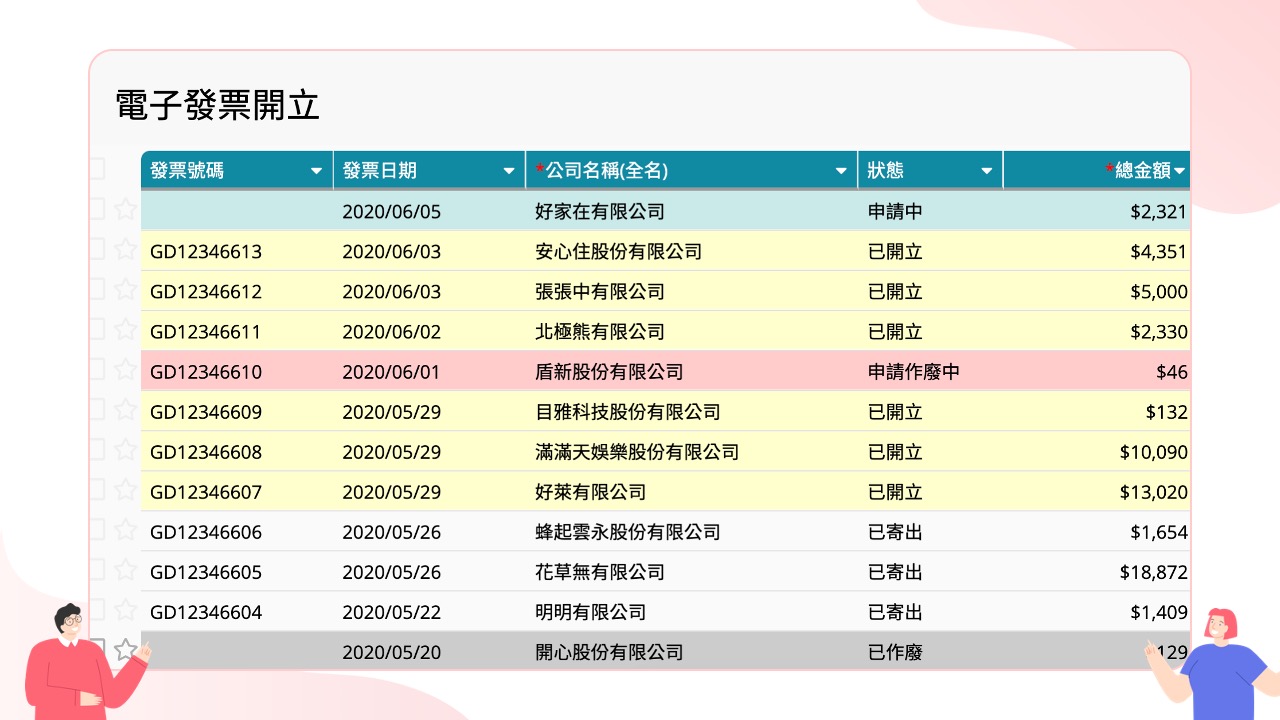 一眼看到多筆發票開立狀況，也能掌握每筆發票的細節