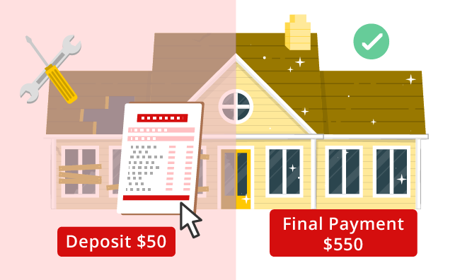 Managing Deposits and Balance Upon Completion in Sales Orders