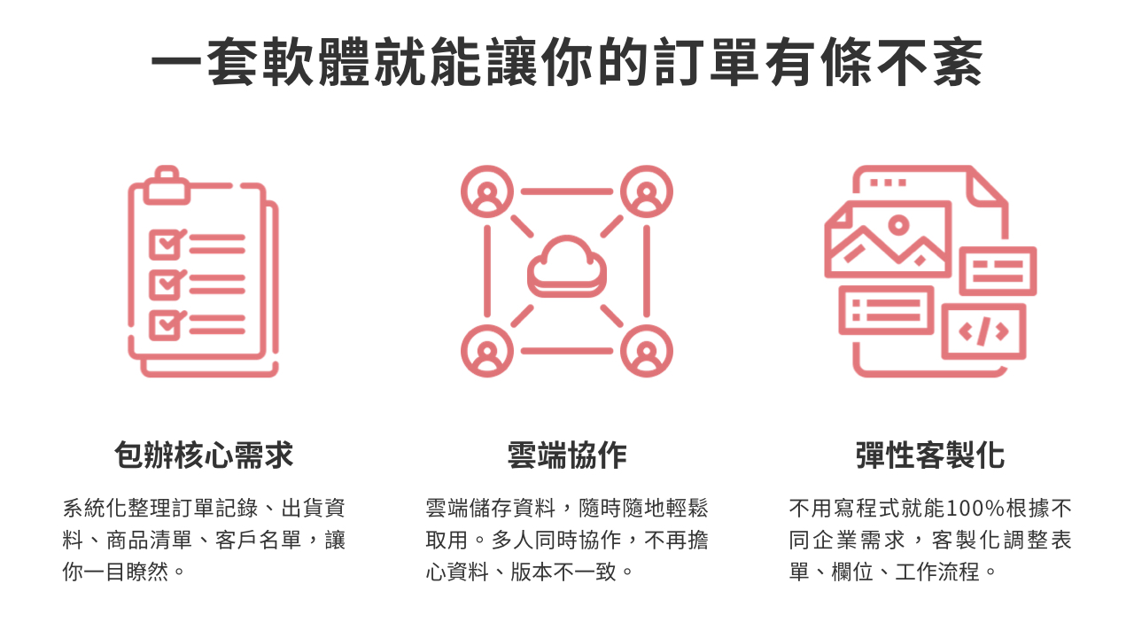 一套軟體就能讓你的訂單資料有條不紊