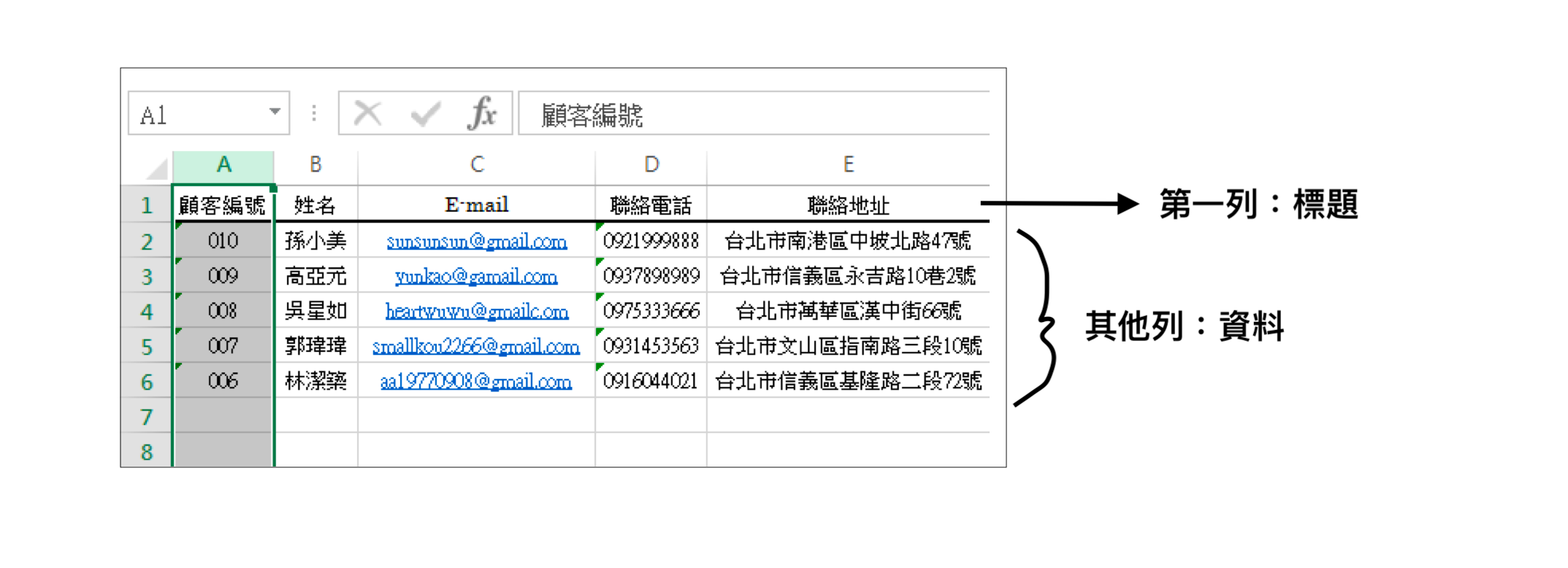 Excel檔案匯入