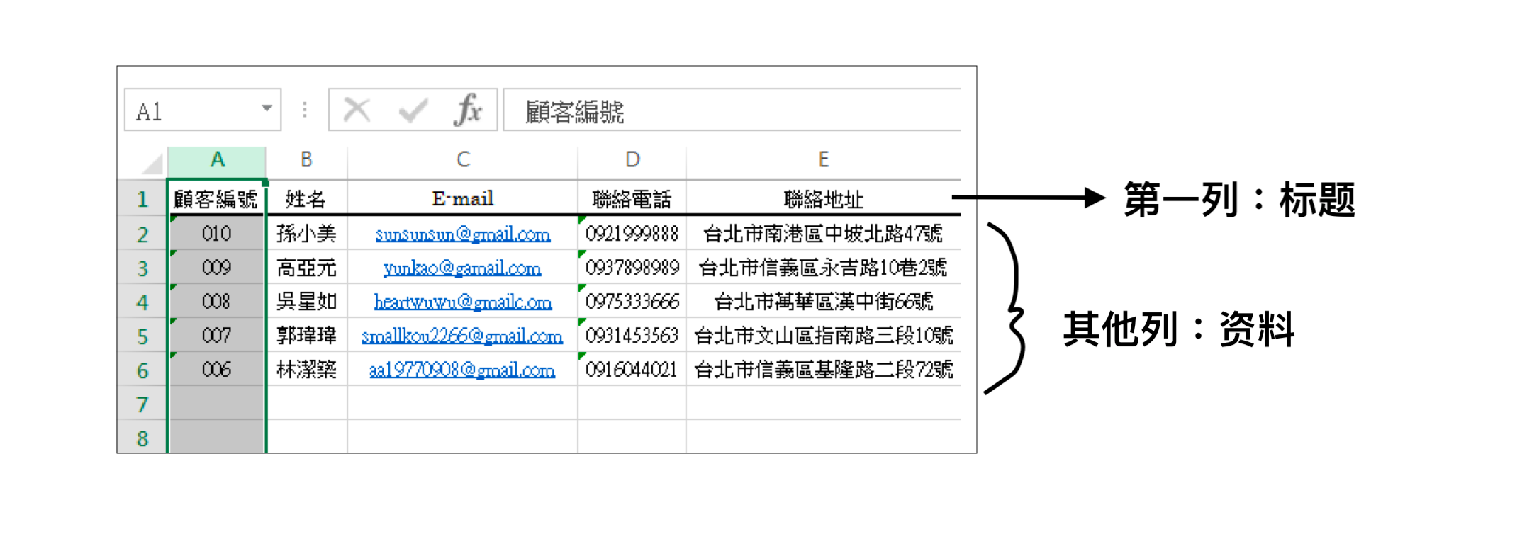 汇入档案批次更新资料