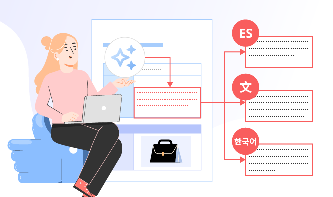 Multilingual Product Copywriter: AI Agent for Product Descriptions and Multilingual Content