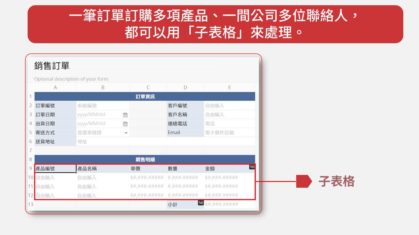 一筆訂單訂購多種產品，一家公司多個聯絡人，都可以用子表格處理