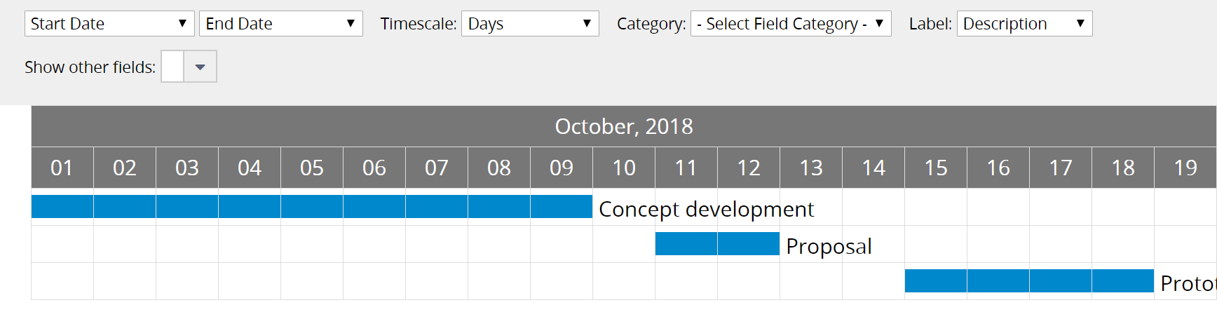 Gantt Chart