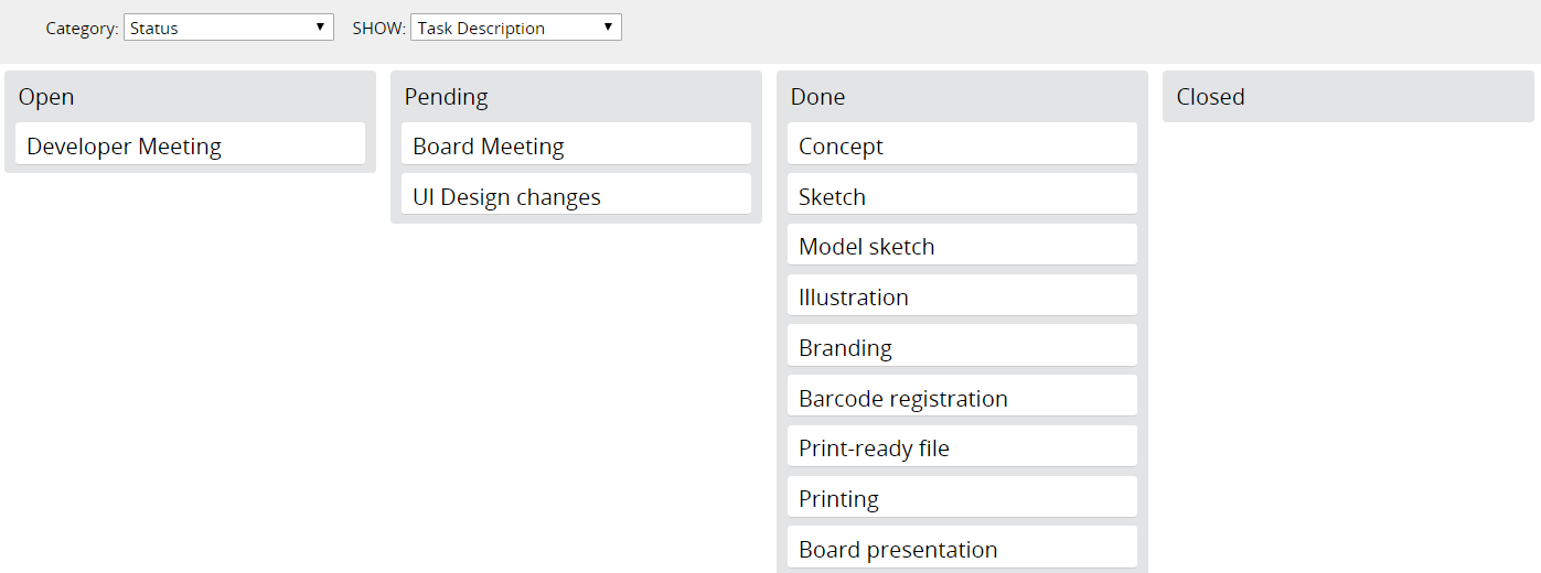 Kanban Board