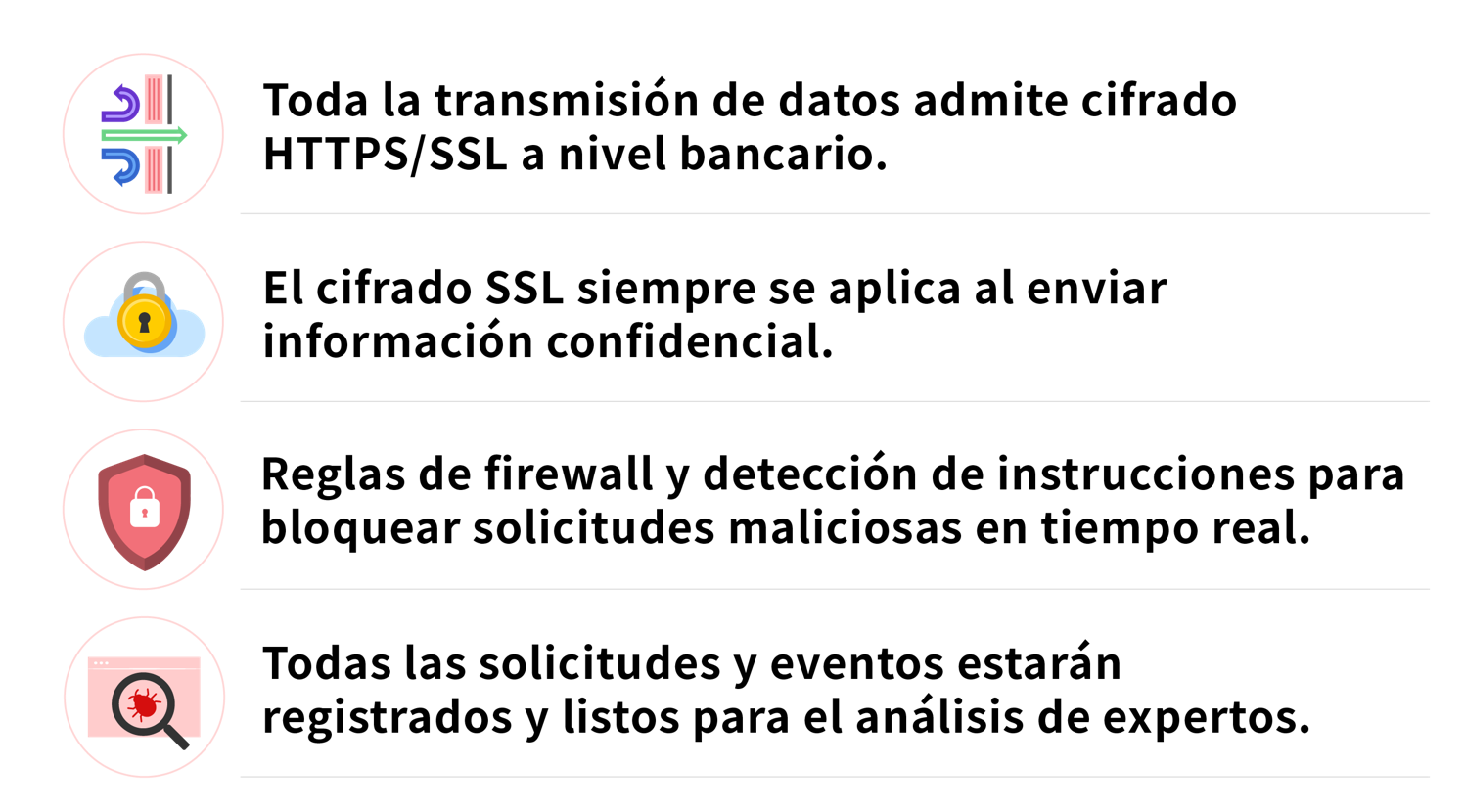 Toda la transmisión de datos admite cifrado HTTPS/SSL a nivel bancario. El cifrado SSL siempre se aplica al enviar información confidencial. Los paquetes enviados a los servidores pasarán por una serie de estrictas reglas de firewall y programas de bloqueo y detección de intrusiones a nivel de aplicación para detener solicitudes maliciosas e IP en tiempo real. Todas las solicitudes, eventos del sistema, eventos de aplicaciones y eventos de bases de datos se registran y están listos para el análisis de expertos.