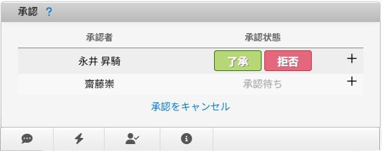 承認プロセスを標準搭載