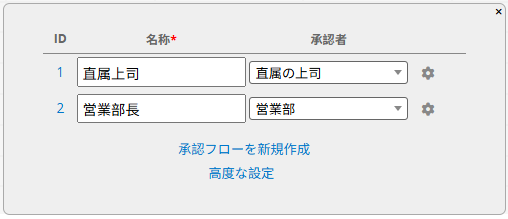 承認ステップやルールをカスタマイズ可能
