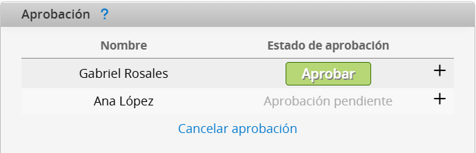 Flujo de aprobación integrado