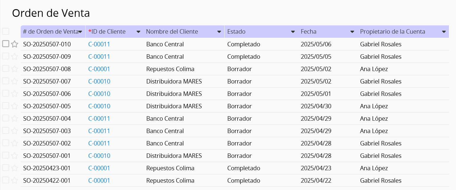 Realiza un seguimiento del estado de la orden y conoce los detalles simultáneamente