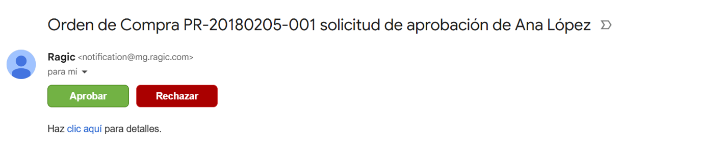 Firma directamente por correo electrónico o aplicación