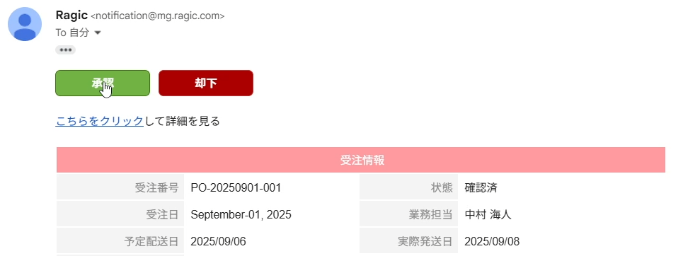 Approve requests via E-mail