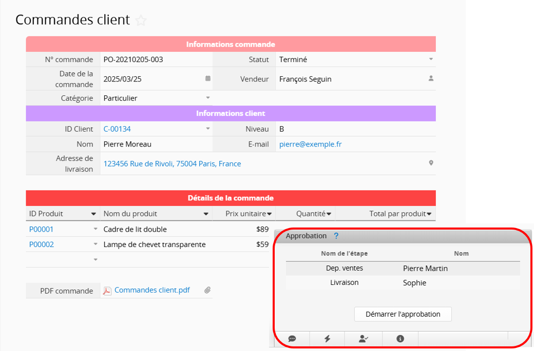 Flux d'approbation intégré