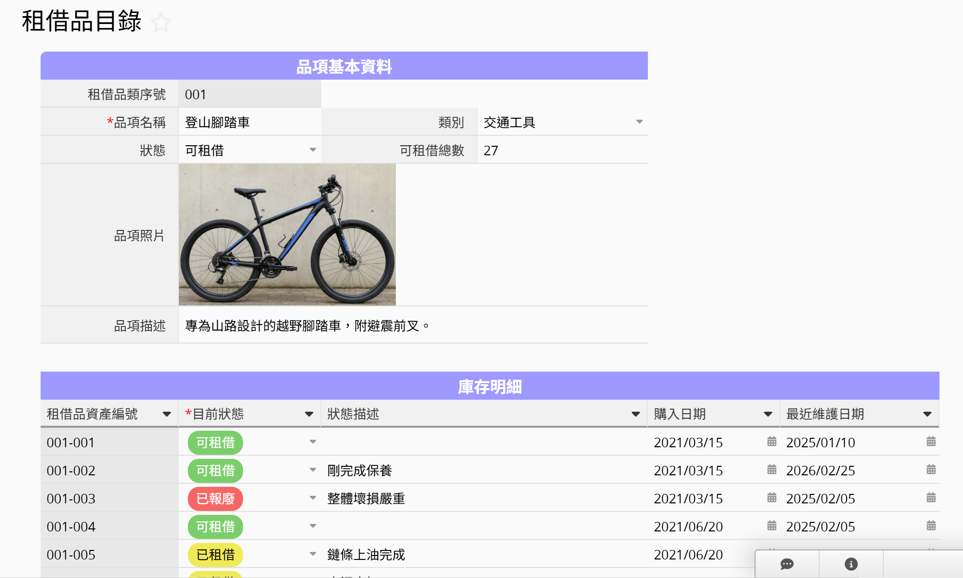 租借品管理