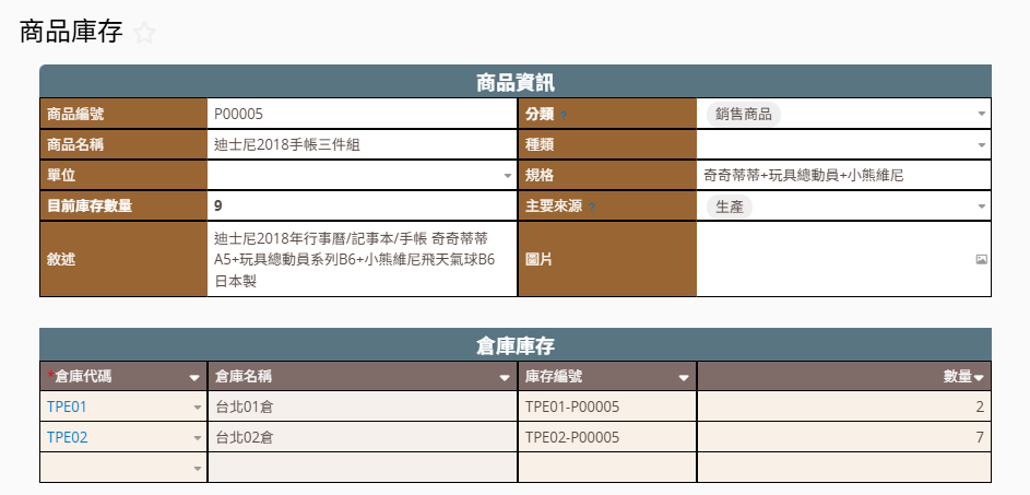 多倉庫分倉控管