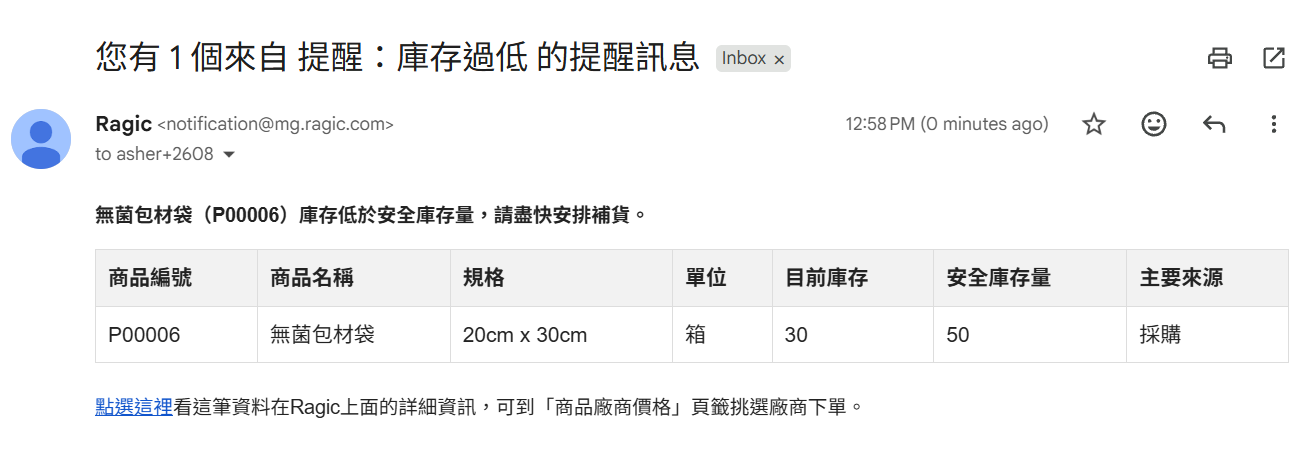 安全庫存自動提醒