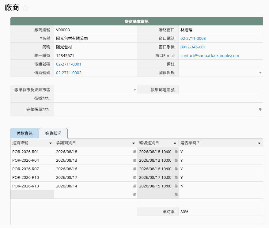 廠商交貨表現追蹤