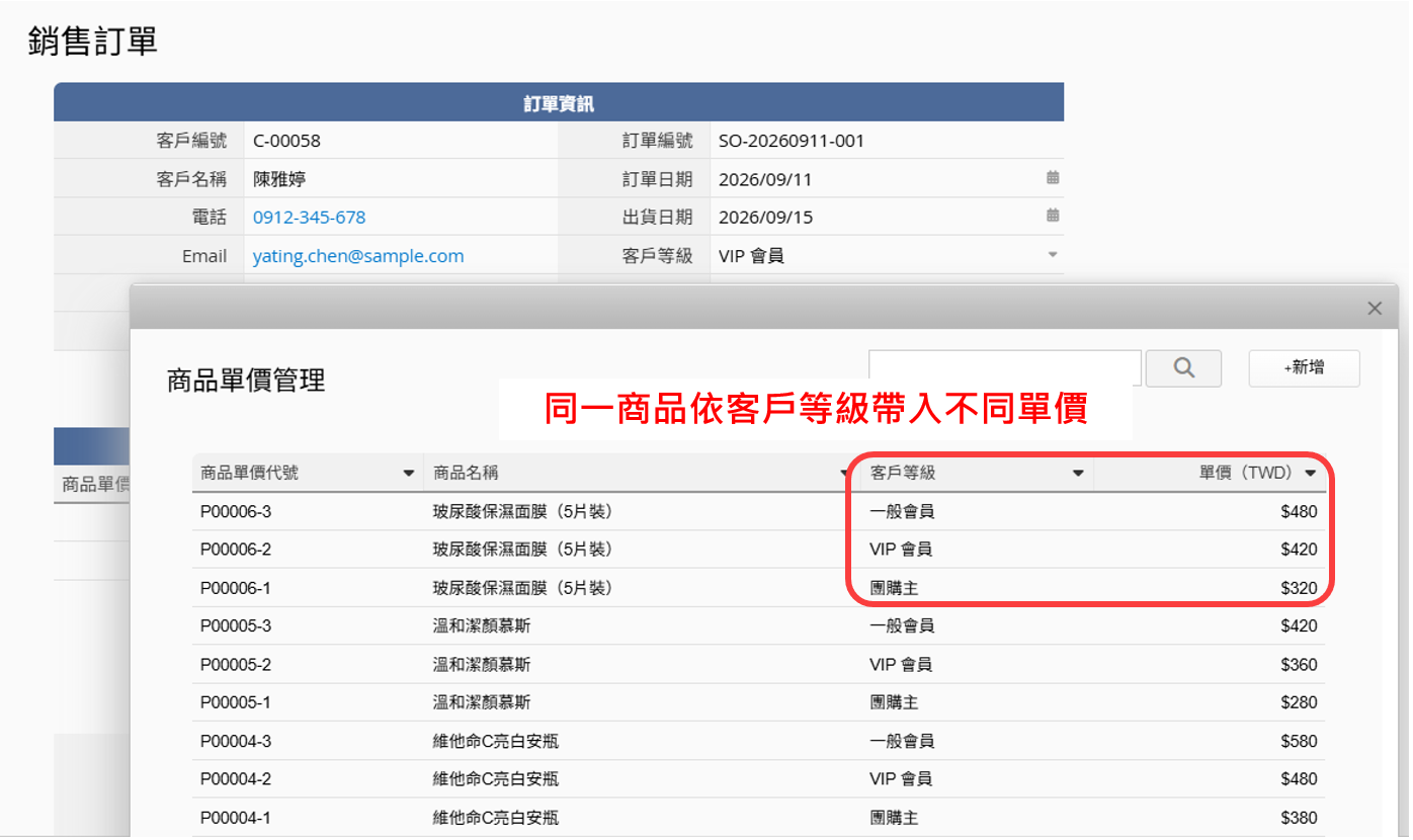 多單價機制