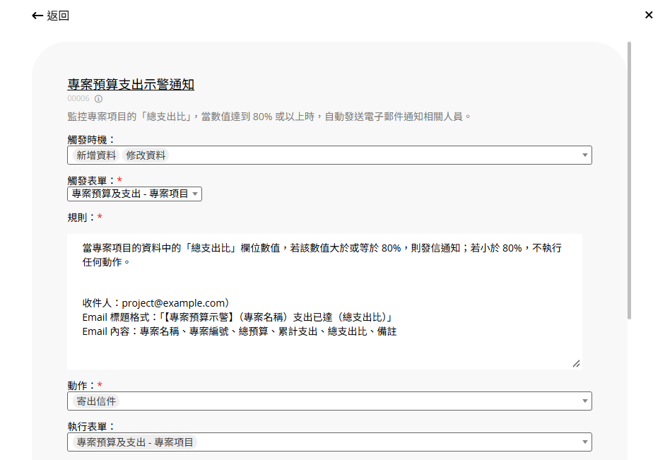 專案預算超支示警 Agent