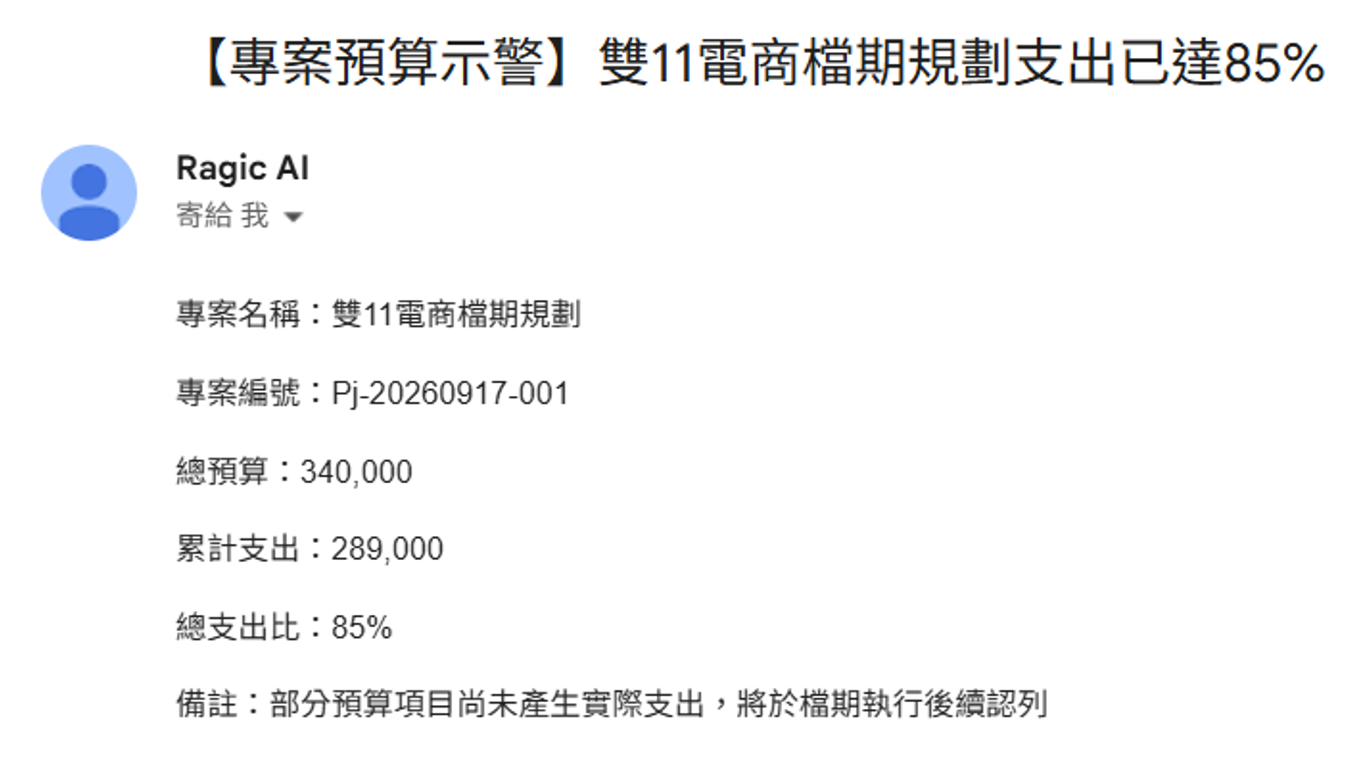 專案預算超支示警 Agent