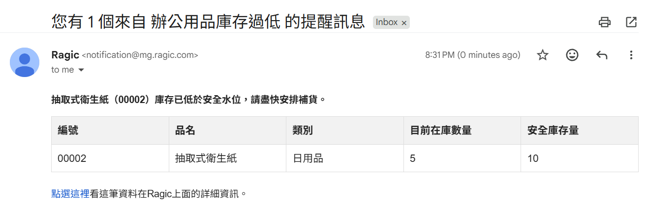庫存不足自動通知