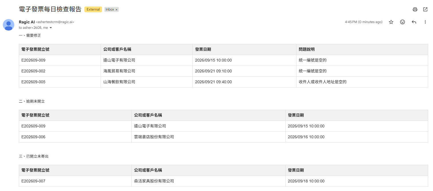 每天檢查統編和收件資訊是否正確填寫，不用等發票開錯了才作廢重開