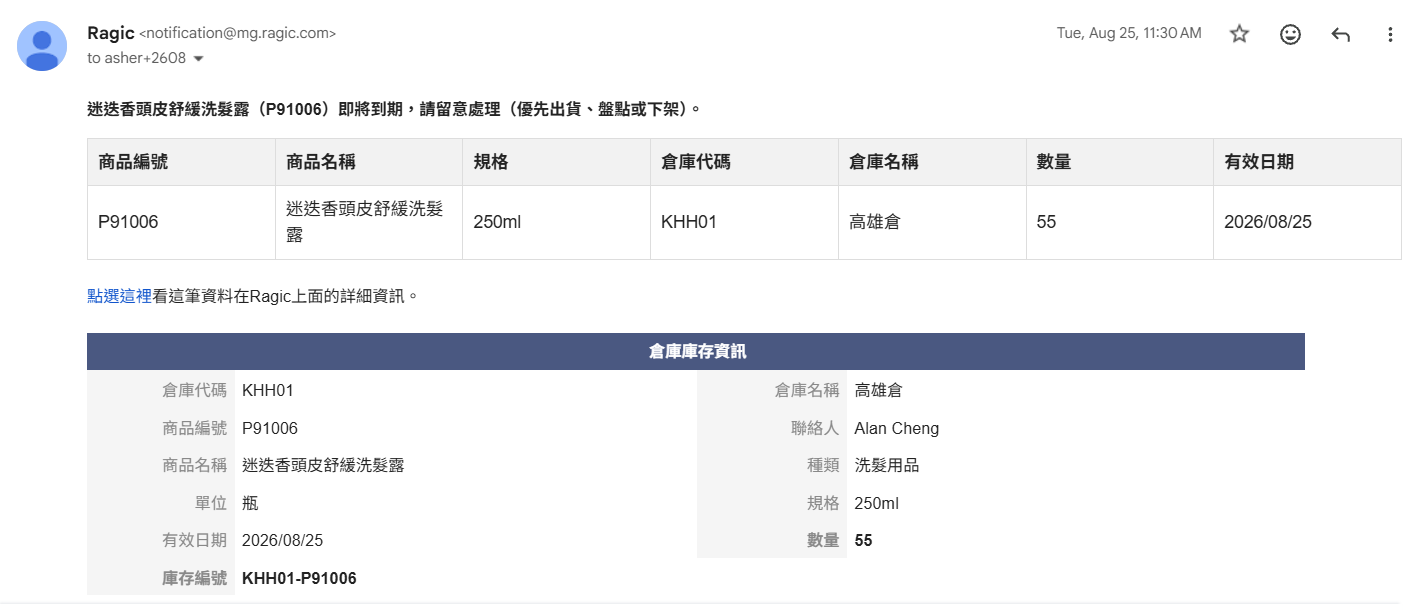 每筆倉庫庫存都記有效日期，到期前寄信給倉庫聯絡人，不用自己記哪批貨快過期。