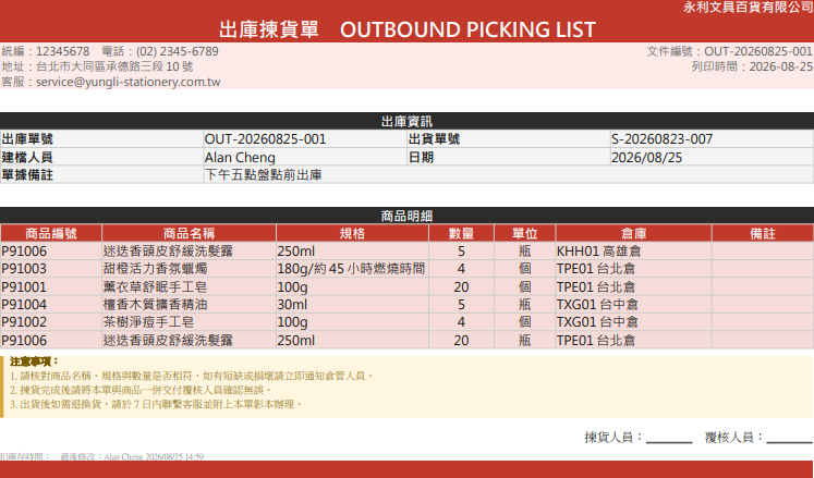 商品明細、所在倉庫和數量按自訂範本的格式輸出成揀貨單，不用每次複製貼上再排版。