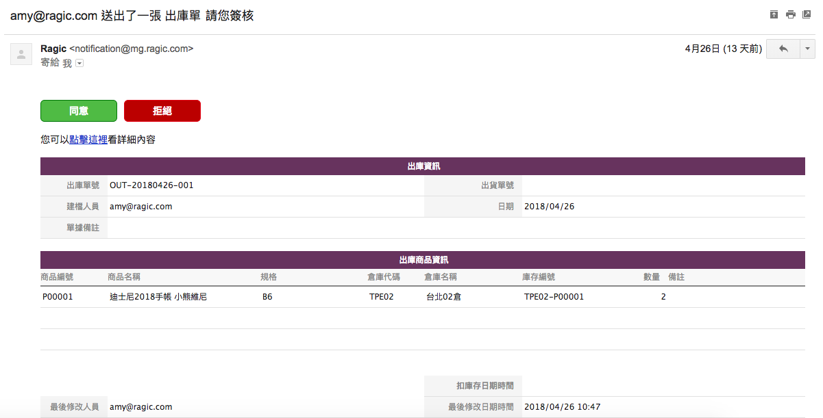 Email通知信也能簽核