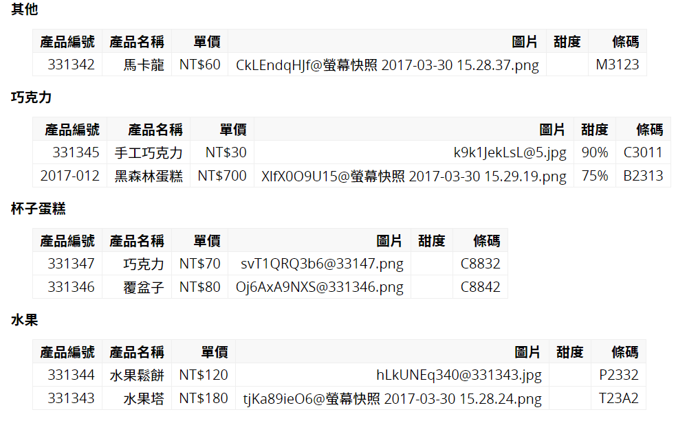 分群报表